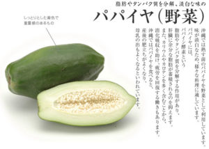 パパイヤ（野菜）